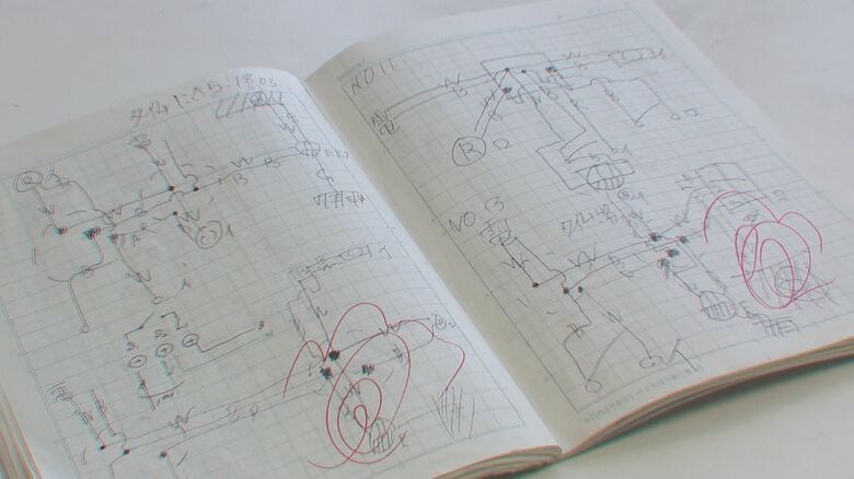 理人くんの自主学習ノート