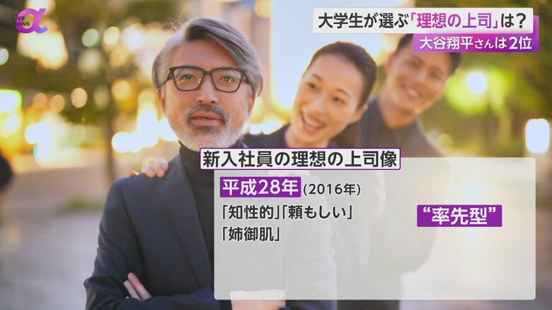 2016年の調査では「部下を引っ張る“率先型”上司」が理想だった
