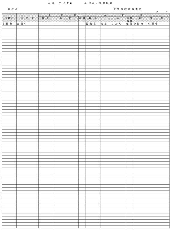 （北筑後教育事務所／小・中・特別支援学校）