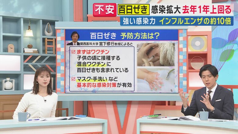 基本的な感染予防対策が大切