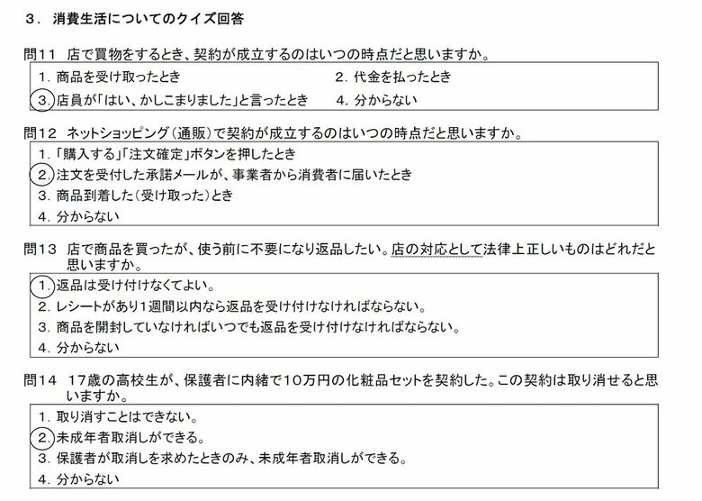 消費生活についてのクイズ（画像提供：消費者庁）