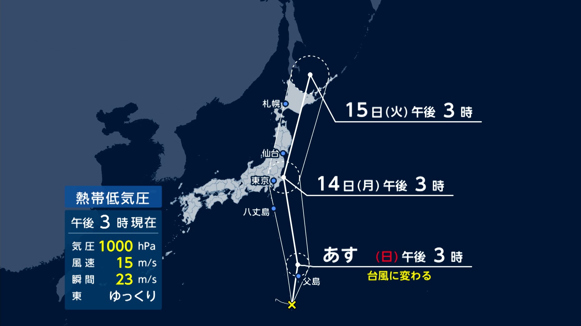 きょうにも台風発生か…週明け14日に関東接近・上陸の恐れ　北日本を縦断する可能性も　大雨や強風などに注意