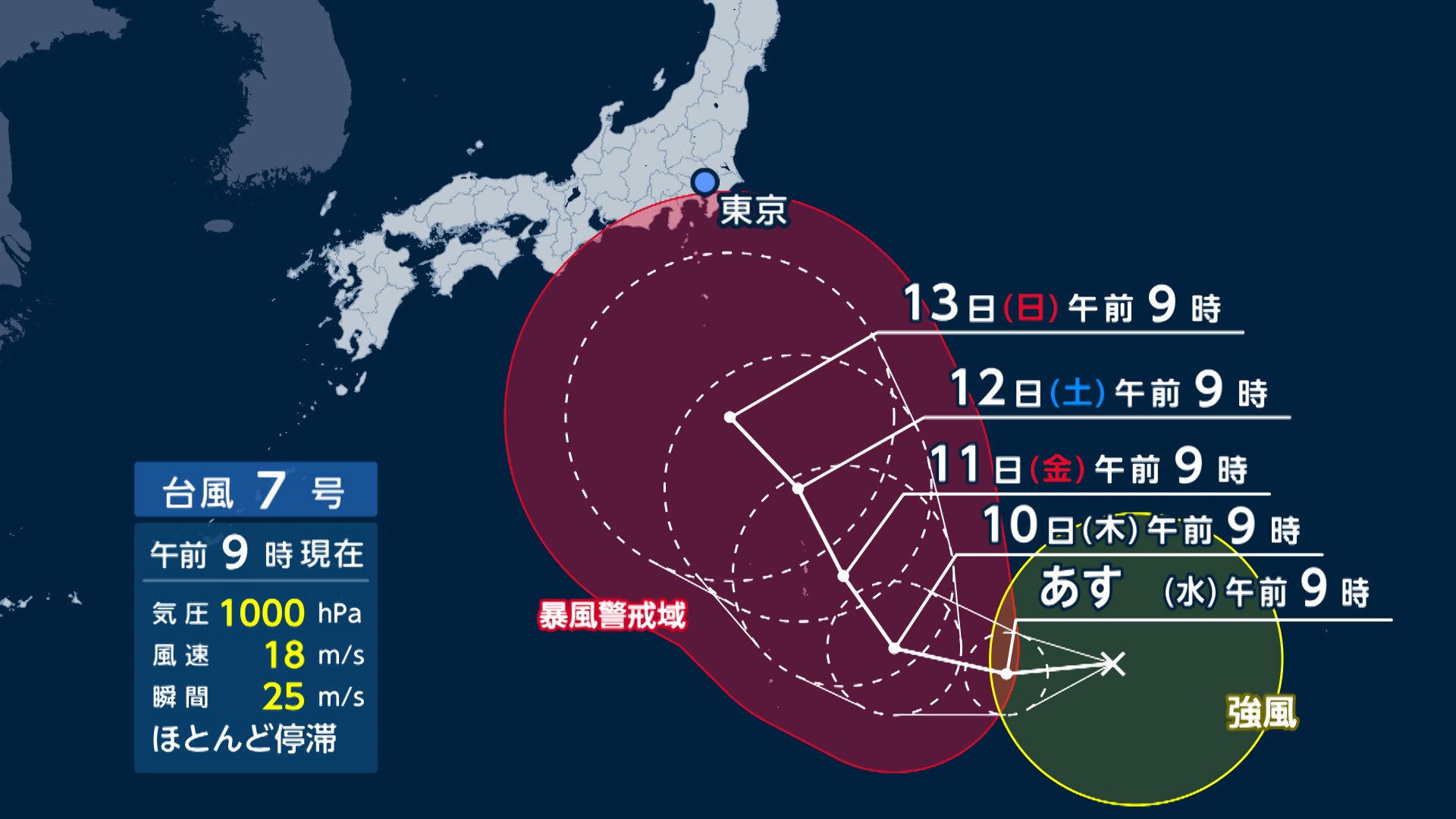 【速報】台風7号発生 本州に接近か 6号との「ダブル台風」に警戒（FNNプライムオンライン）｜dメニューニュース（NTTドコモ）