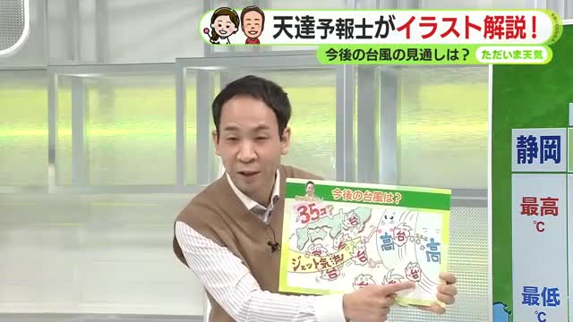 今後の台風の見通しは　10月もシーズン続き「35号」まで発生する可能性も　天達予報士が解説！【静岡・ただいま天気 10/1】