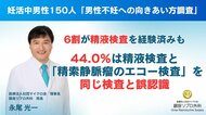 妊活中男性150人の「男性不妊への向きあい方調査」　6割が精液検査を経験済み　44.0％は、精液検査と「精索静脈瘤のエコー検査」を同じ検査と誤認識