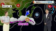 【光岡気象予報士のお天気解説】６月１７日（水）のポイント「湿度高く梅雨空に」【岡山・香川】