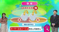 6月12日（金）宮崎の天気