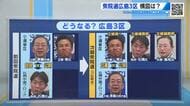 【衆院選】注目の広島３区　自民党・石橋氏、立憲民主党・東氏、共産党・高松氏の争いか…