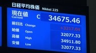 【速報】日経平均株価が過去最大の上げ幅で反発し3217円高の3万4675円46銭に 市場関係者「今日も昨日も異常な状況」