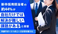 新卒採用担当者の約44%が「自社だけでは解決が難しい課題がある」と回答。外部サポートへのニーズが浮き彫りに