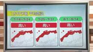 山陰両県で「高温」と「少雨」…7月降水量は平年の半分　19日から猛暑復活し37℃予想も