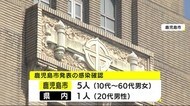 新型コロナ 鹿児島市が6人の感染を発表 県も午後6時から会見