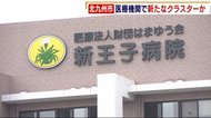 北九州市の医療機関で“クラスター”か 小中学校の児童・生徒の感染相次ぐ 感染予防で4200人が欠席