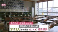 新潟県内の不登校 3100人超で過去最多 いじめ認知件数は減少
