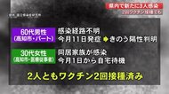 【詳報】新型コロナ 高知県で新たに3人の感染確認 2人がブレークスルー感染【高知】