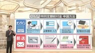 各地で交付ミスなど相次ぐ 「10万円」いつもらえる?