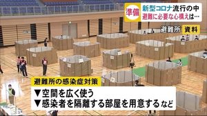 専門家に聞く 新型コロナ禍の中で防災に必要なことは… 秋田