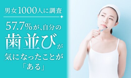 【男女1000人に調査】57.7%が、自分の歯並びが気になったことが「ある」