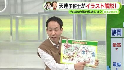 今後の台風の見通しは　10月もシーズン続き「35号」まで発生する可能性も　天達予報士が解説！【静岡・ただいま天気 10/1】