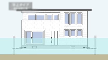 家の四隅をポールでつなぐ…「水に浮く住宅」で浸水被害を最小限に　西日本豪雨では大きな被害