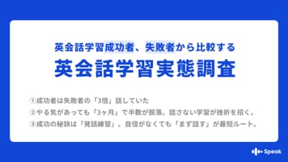 英会話学習の成功者は、失敗者の約3倍“話して”いた！データで判明した挫折の分岐点は、単語量ではなく『アウトプットの量』英会話0歳の壁を超えるには「まず話すこと」と専門家もアドバイス