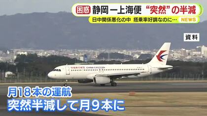 搭乗率好調も…静岡-上海の定期便が突如”半減”　日中関係悪化の中で　中国東方航空は「機材の調整が原因」と説明