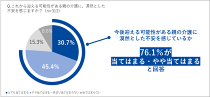 リードしてくれる男性が理想 11月11日 オファー