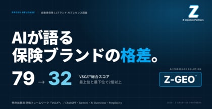 ＜Z-GEO(TM)＞ 国内自動車保険11ブランド、AI上の露出率は14%台から90%超