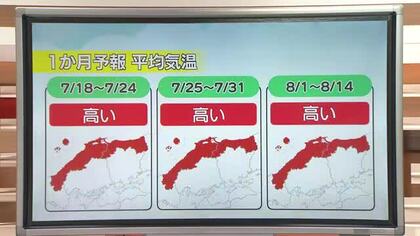山陰両県で「高温」と「少雨」…7月降水量は平年の半分　19日から猛暑復活し37℃予想も