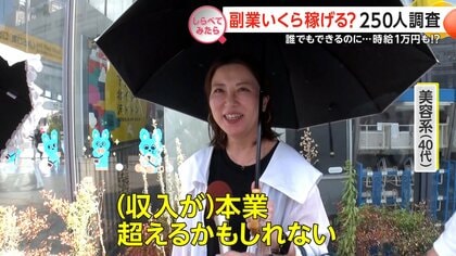 副業いくら稼げる？250人調査【しらべてみたら】