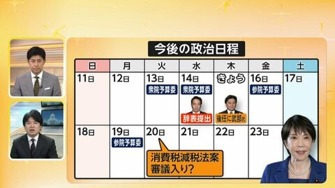 参院予算委あす開催で合意　高市総理の任命責任を追及へ