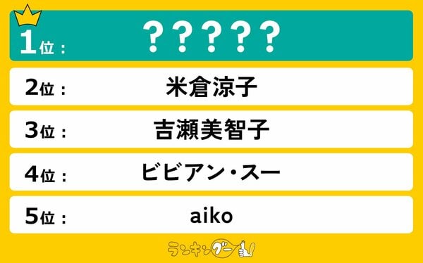 2025年で「50歳」のお美しい女性有名人ランキングを発表!1位に選ば ...