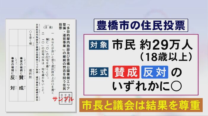 ニュースONE