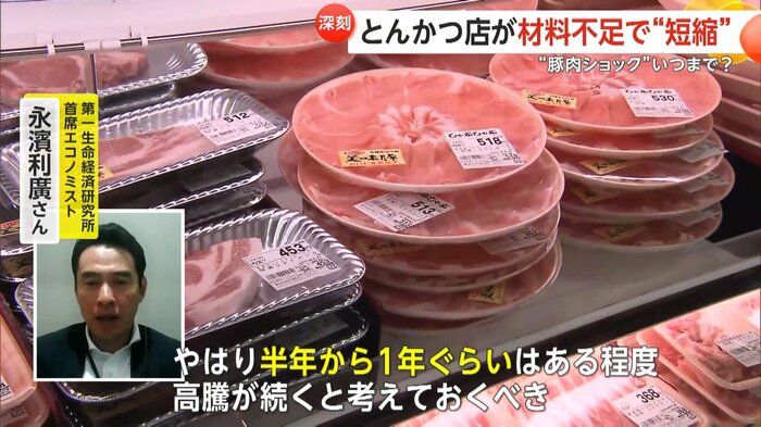 永濱利廣さんは今後半年から1年程度は豚肉の高騰が続くと分析する