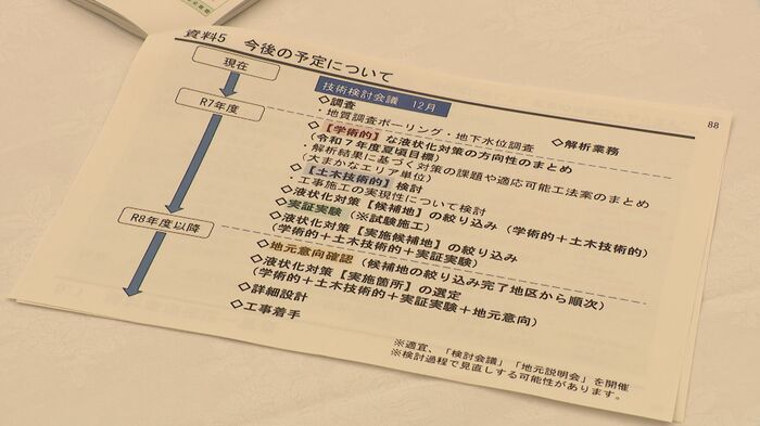 新潟市が示したスケジュール