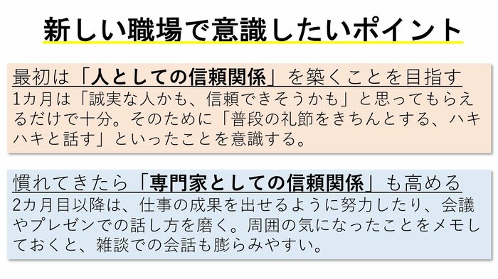 (編集部作成)