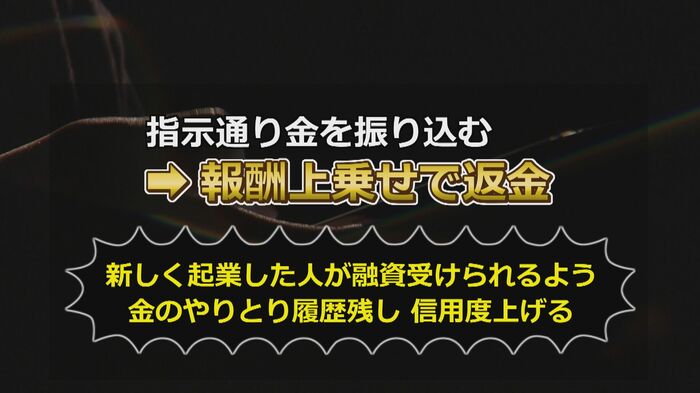 副業詐欺の手口