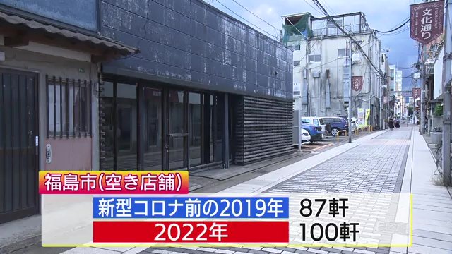 福島市で空き店舗が増加 駅前中心部の3分の1が駐車場に