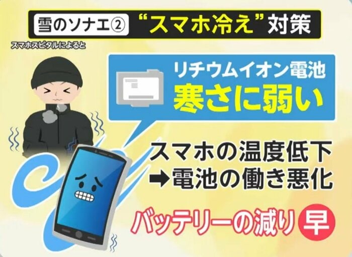 スマホ冷え