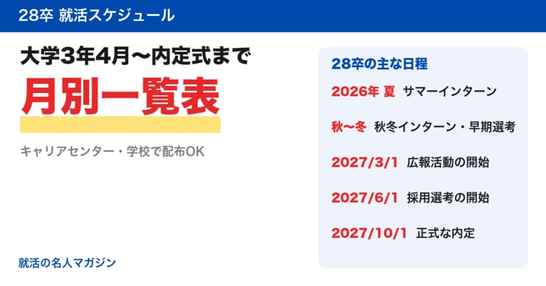 28卒の就活スケジュールを月別の一覧表で無料公開　大学・キャリアセンターで自由に配布OK【就活の名人マガジン】