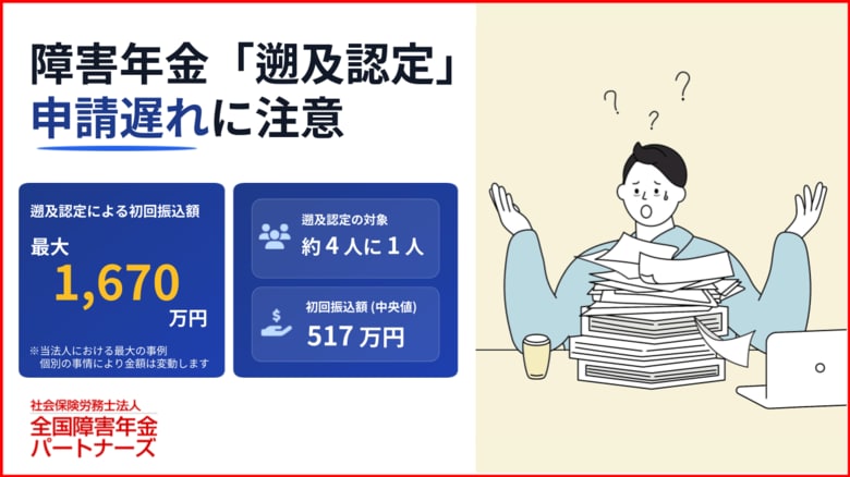 障害年金「遡及認定」申請遅れで最大1,670万円の受給機会を逃すケースも