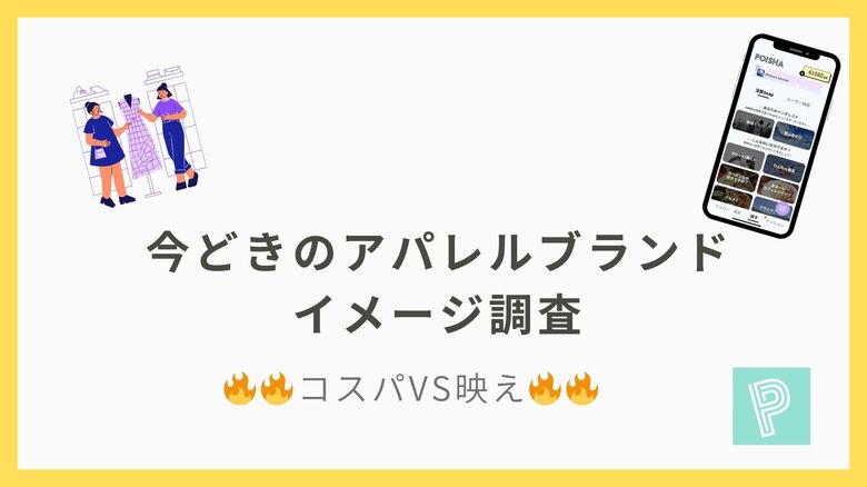 【コスパVS映え】アパレルブランドのイメージはどちらが強い？！ーー全国1,325人に調査