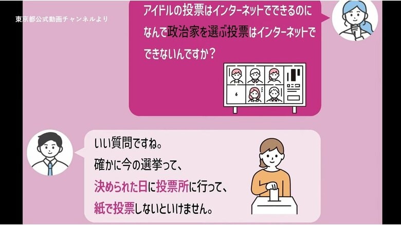 「時間がない」都民の声に応えられるか　東京都議会で「オンライン投票」の議論進む　法整備、本人確認、秘密の確保など課題｜FNNプライムオンライン