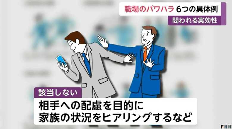 個の侵害(厚労省HP)