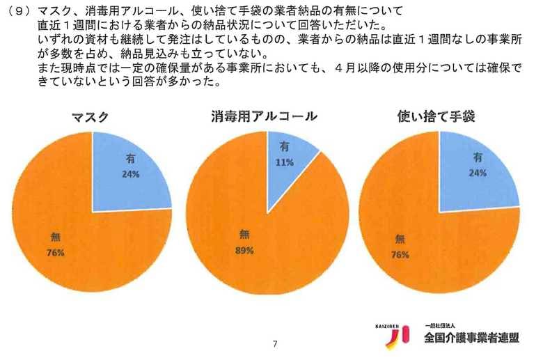 (画像:全国介護事業者連盟)
