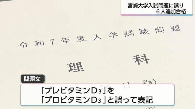 「プレビタミンD3」の表記を誤る