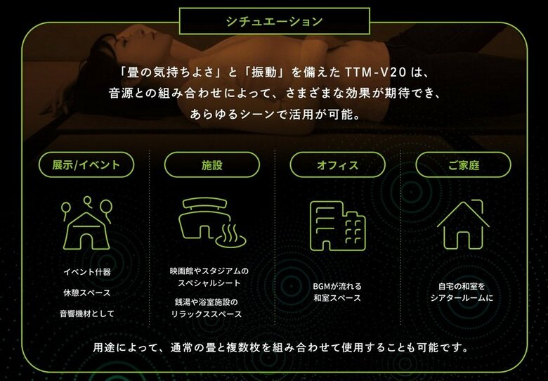 さまざまなシーンで活用可能だという