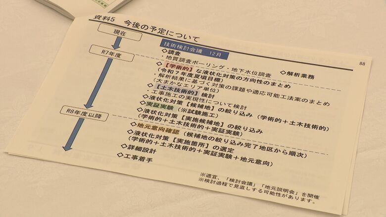 新潟市が示したスケジュール