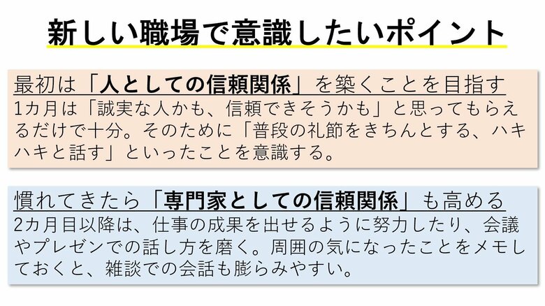 （編集部作成）