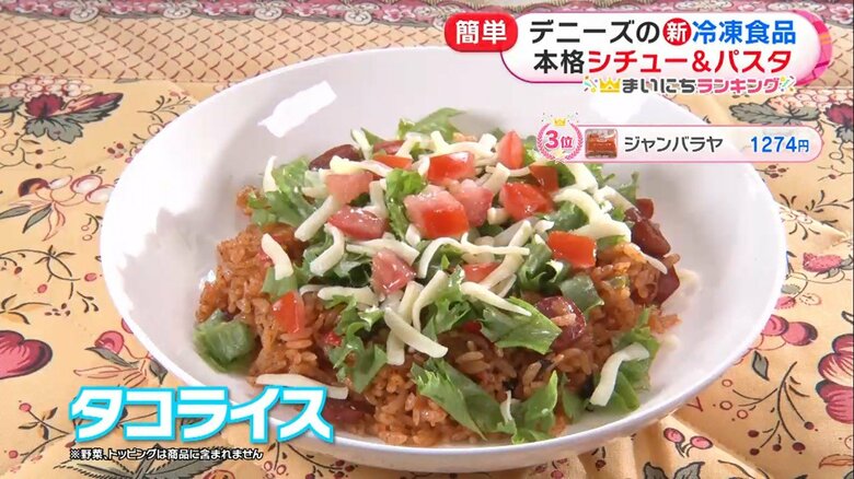 ※野菜、トッピングは商品に含まれない